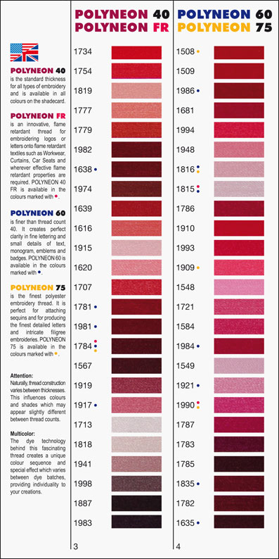 Stickerei Benno Müller  Stickgarn, Pantone-Farbkarten